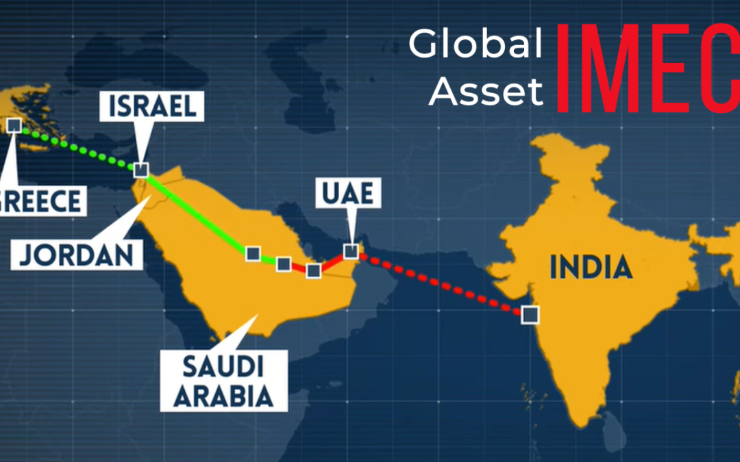 IMEC AND INDIA 