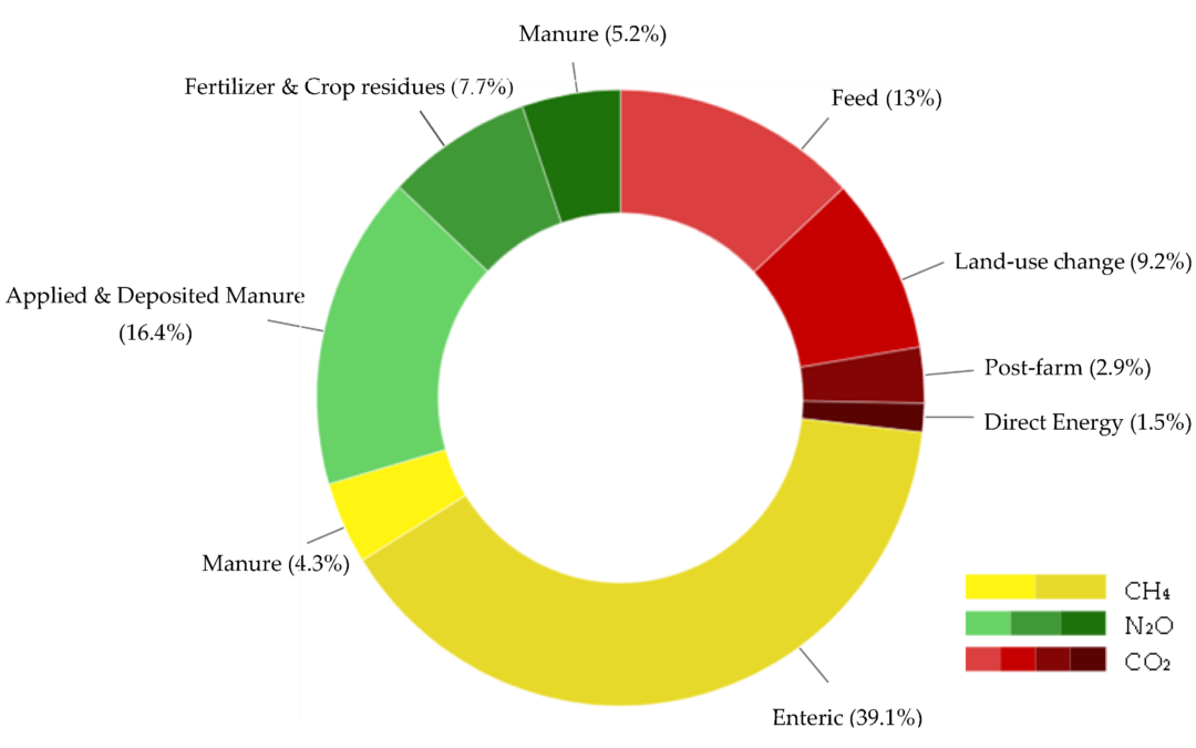 Gross Domestic Product: Much Heat Over Cold Numbers