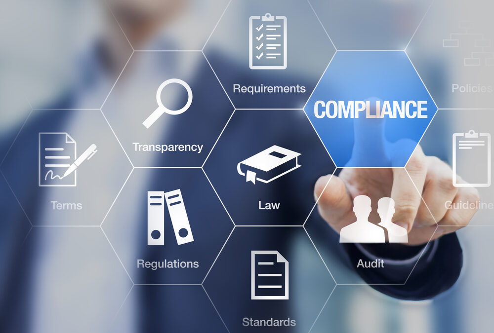 Disclosures and Regulations